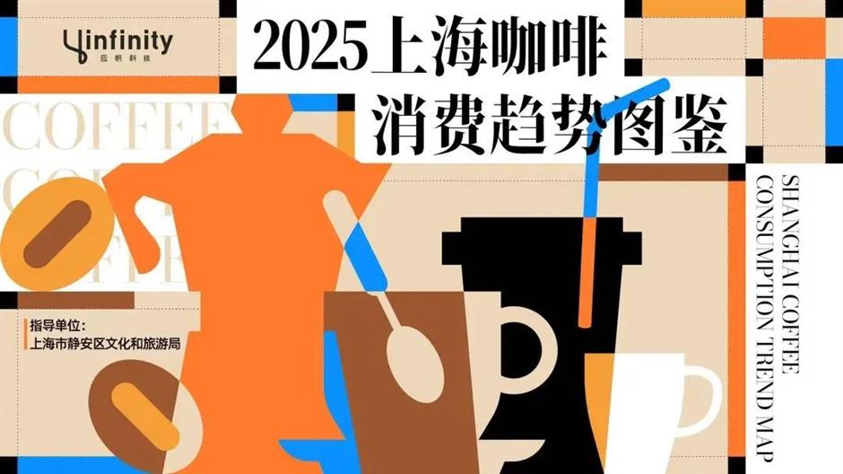 2025上海(静安)世界咖啡文化节来了!