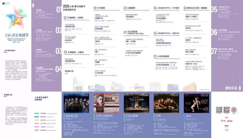 三大板块、84场演出,静安戏剧节精彩提前剧透