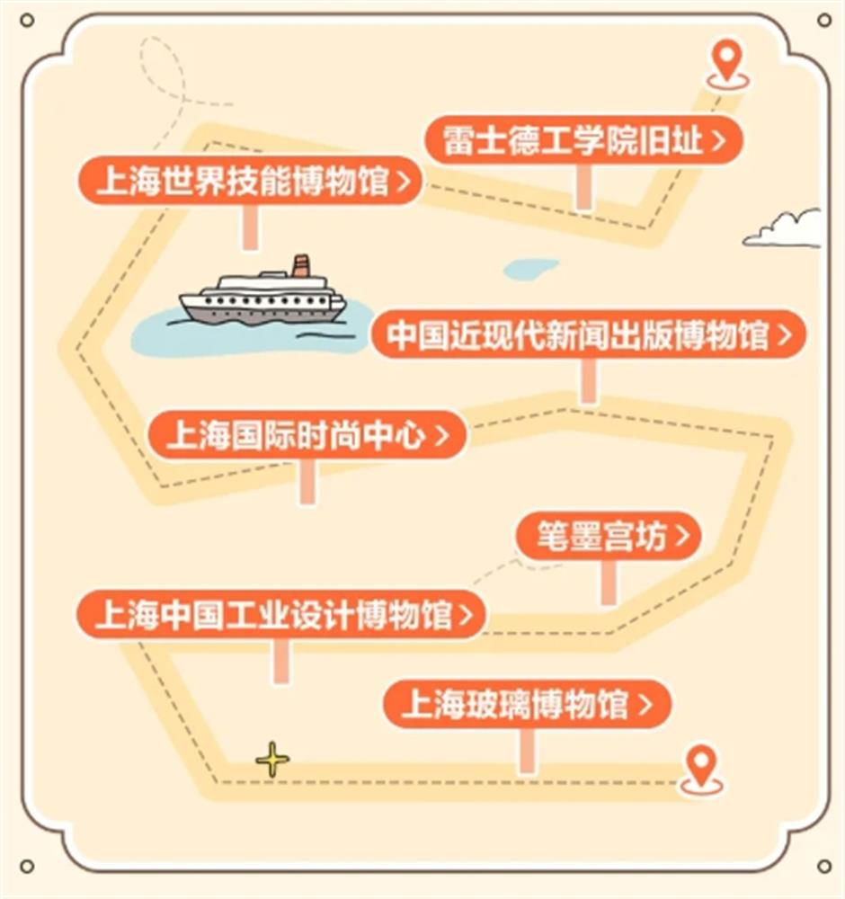 2025上海文化遗产季:八条文脉打卡地图首发,开启守