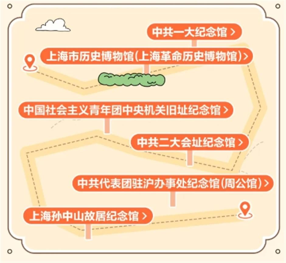 2025上海文化遗产季:八条文脉打卡地图首发,开启守