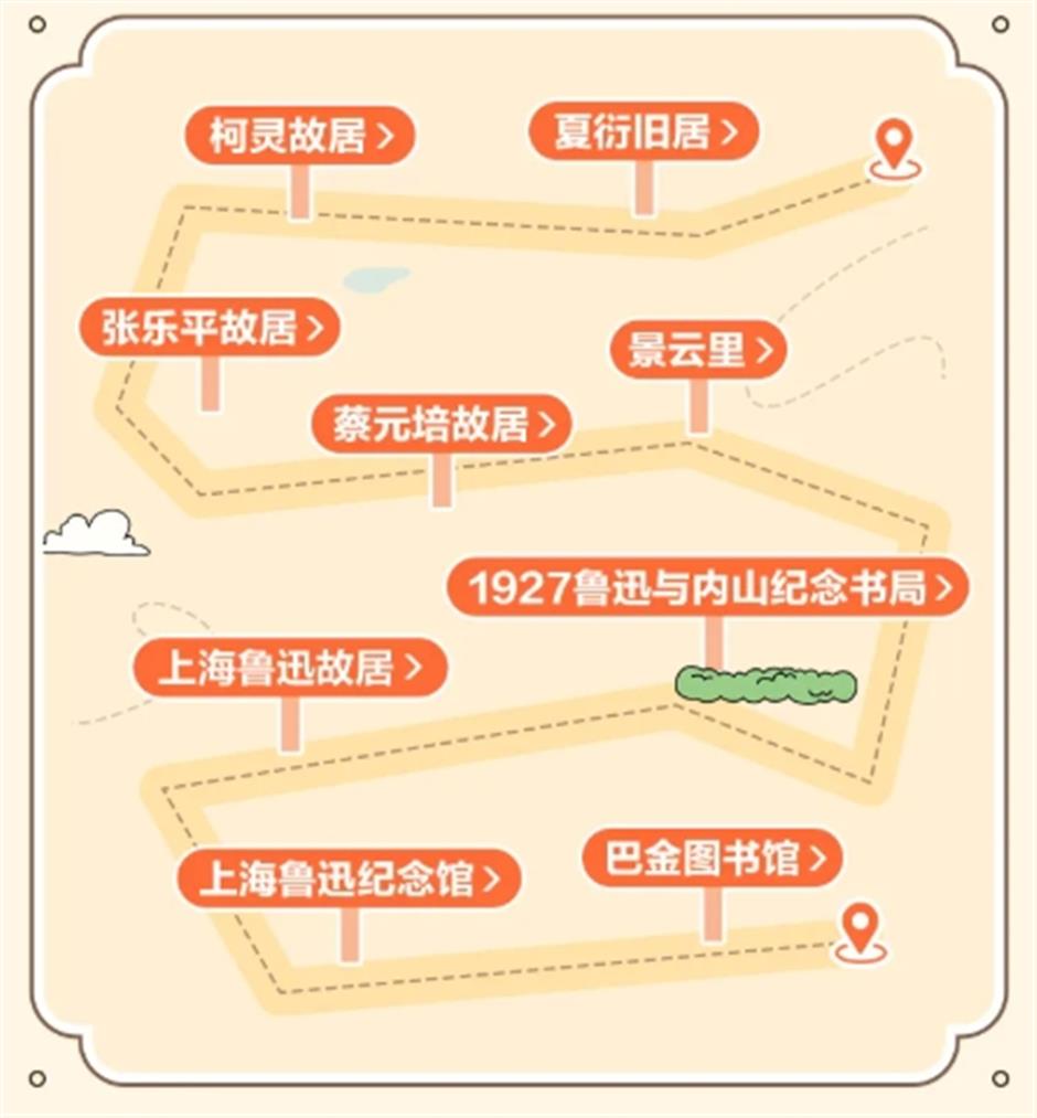 2025上海文化遗产季:八条文脉打卡地图首发,开启守