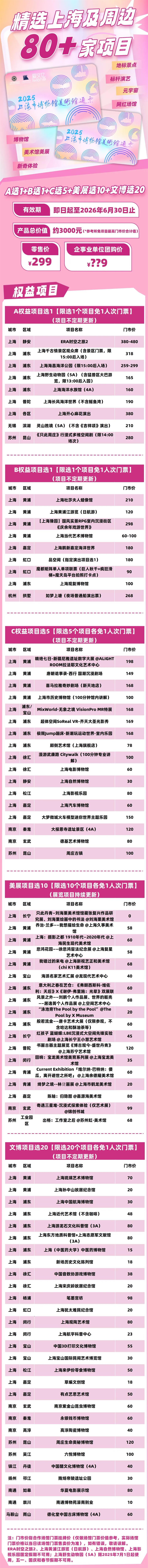 2025《上海市博物馆美术馆通票》重磅归来