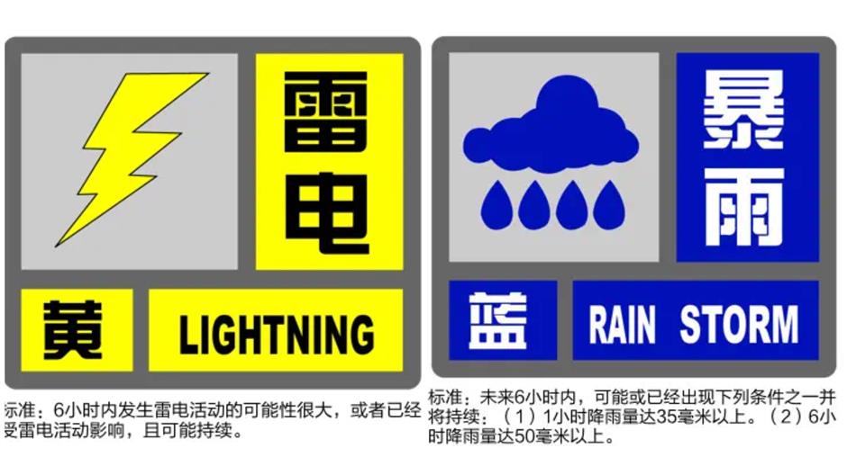 Weather alerts issued as heavy rain, thunderstorms lash city