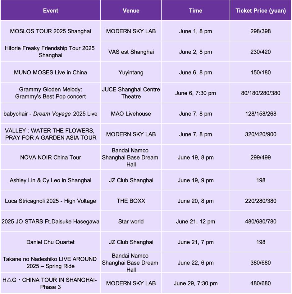 Pameran & pertunjukan pada bulan Juni (Berisi isi bahasa Inggris)