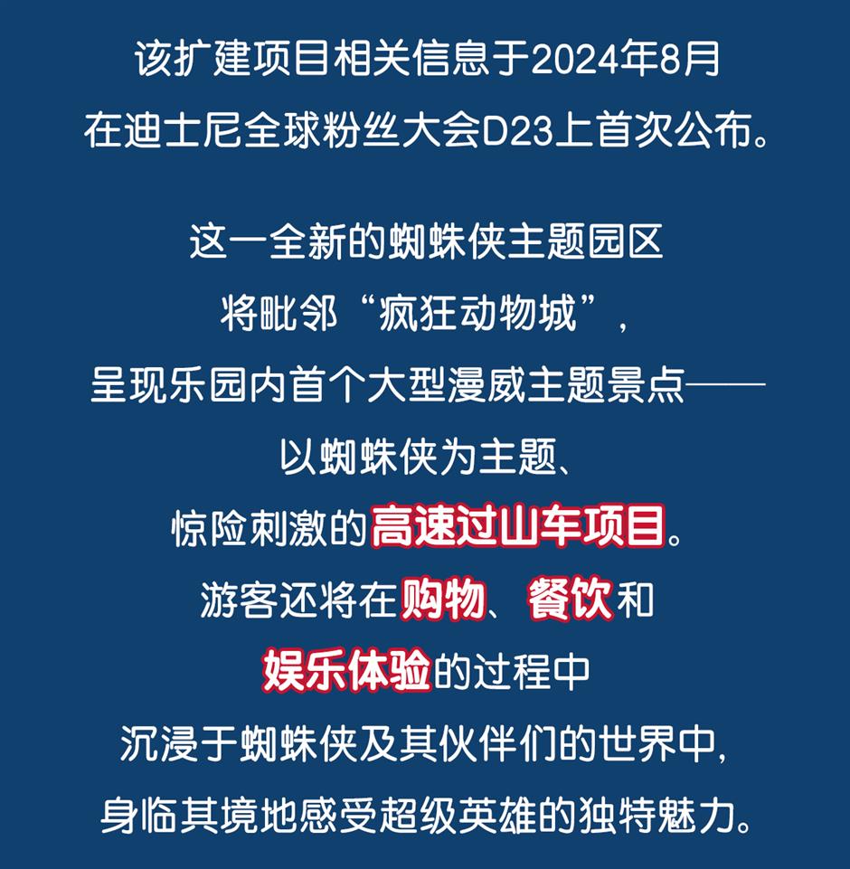 蜘蛛侠主题园区、全新皮克斯主题体验……上海迪士尼又有重磅惊喜
