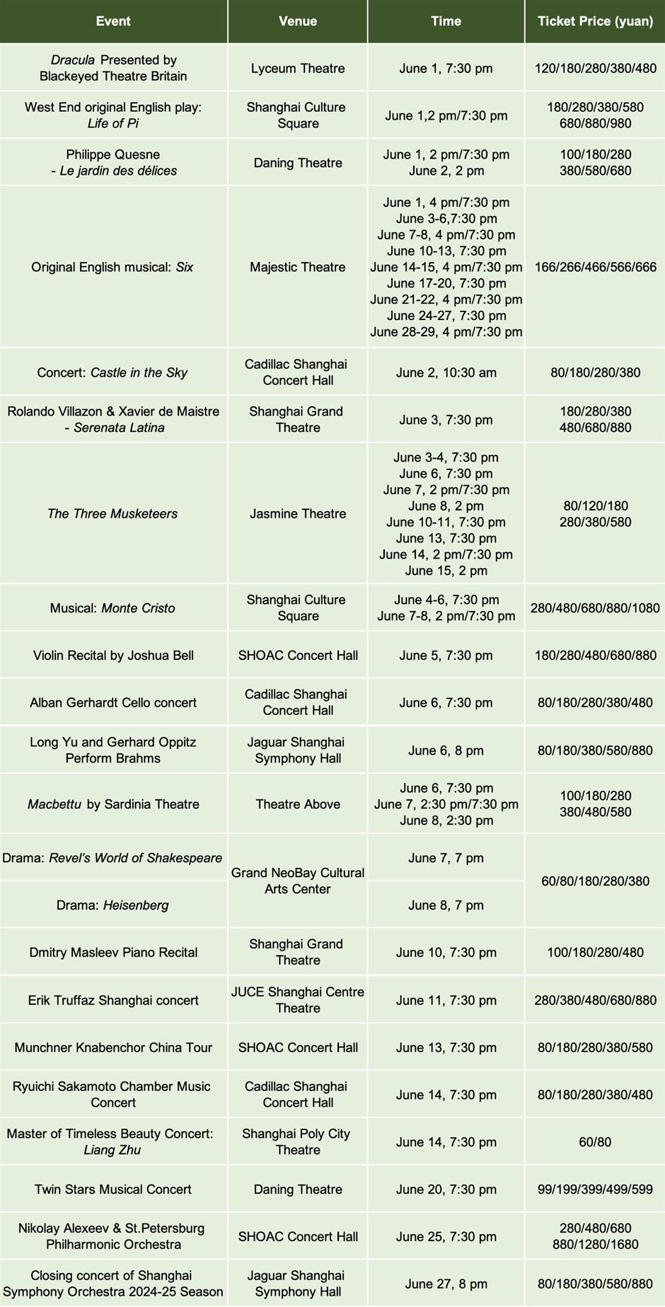 Pameran & pertunjukan pada bulan Juni (Berisi isi bahasa Inggris)