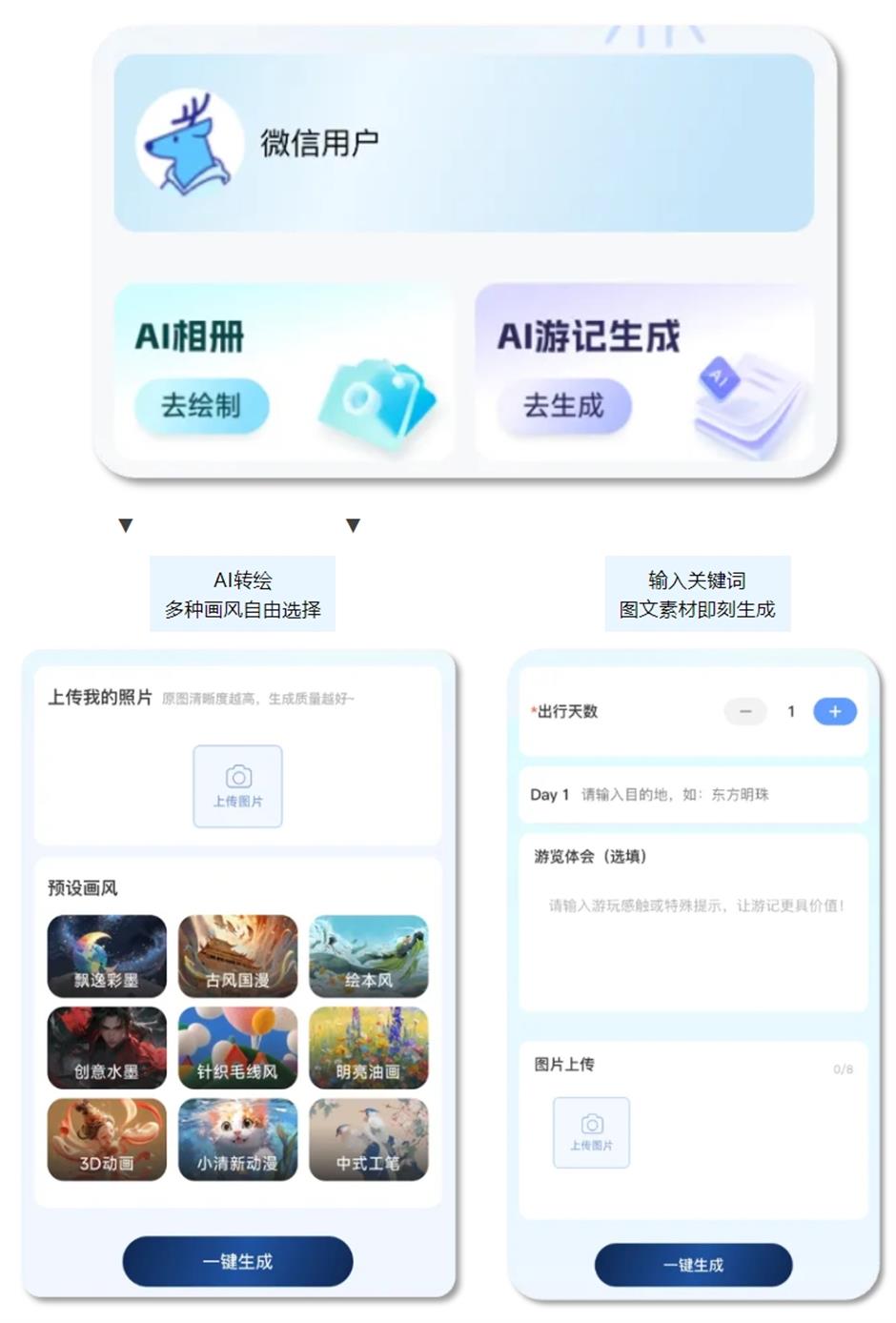 来上海旅游?先问