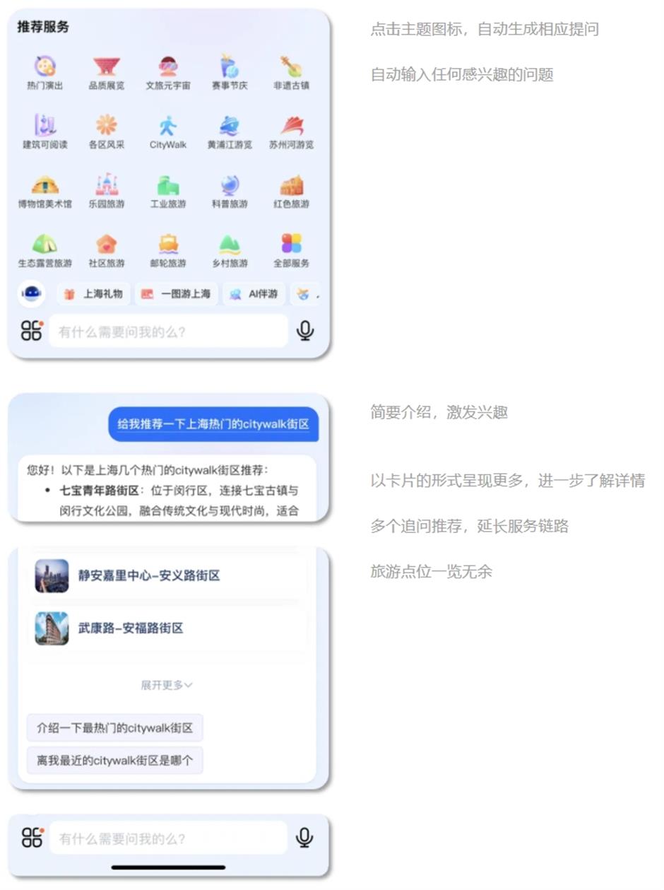 来上海旅游?先问