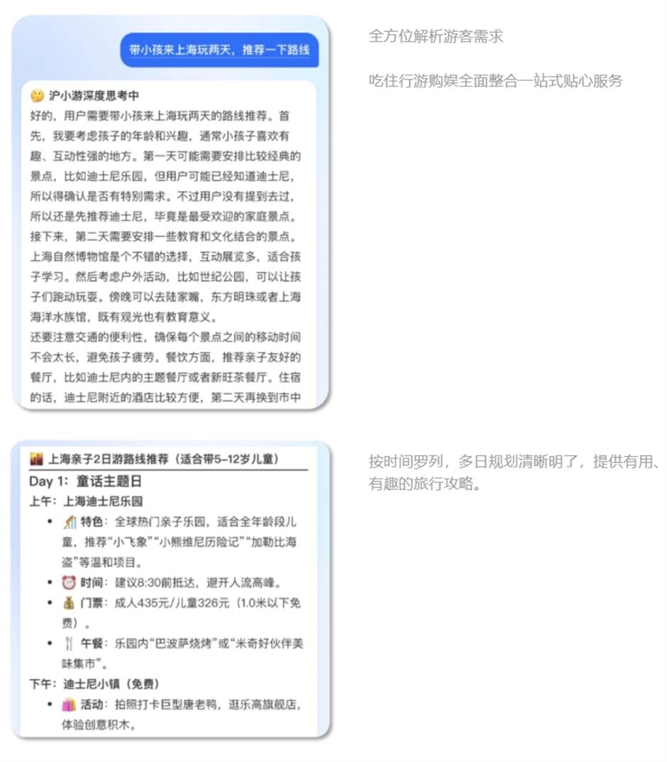 来上海旅游?先问
