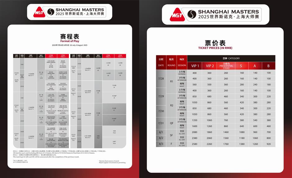 Tickets go on sale for snooker's elite competition in the city