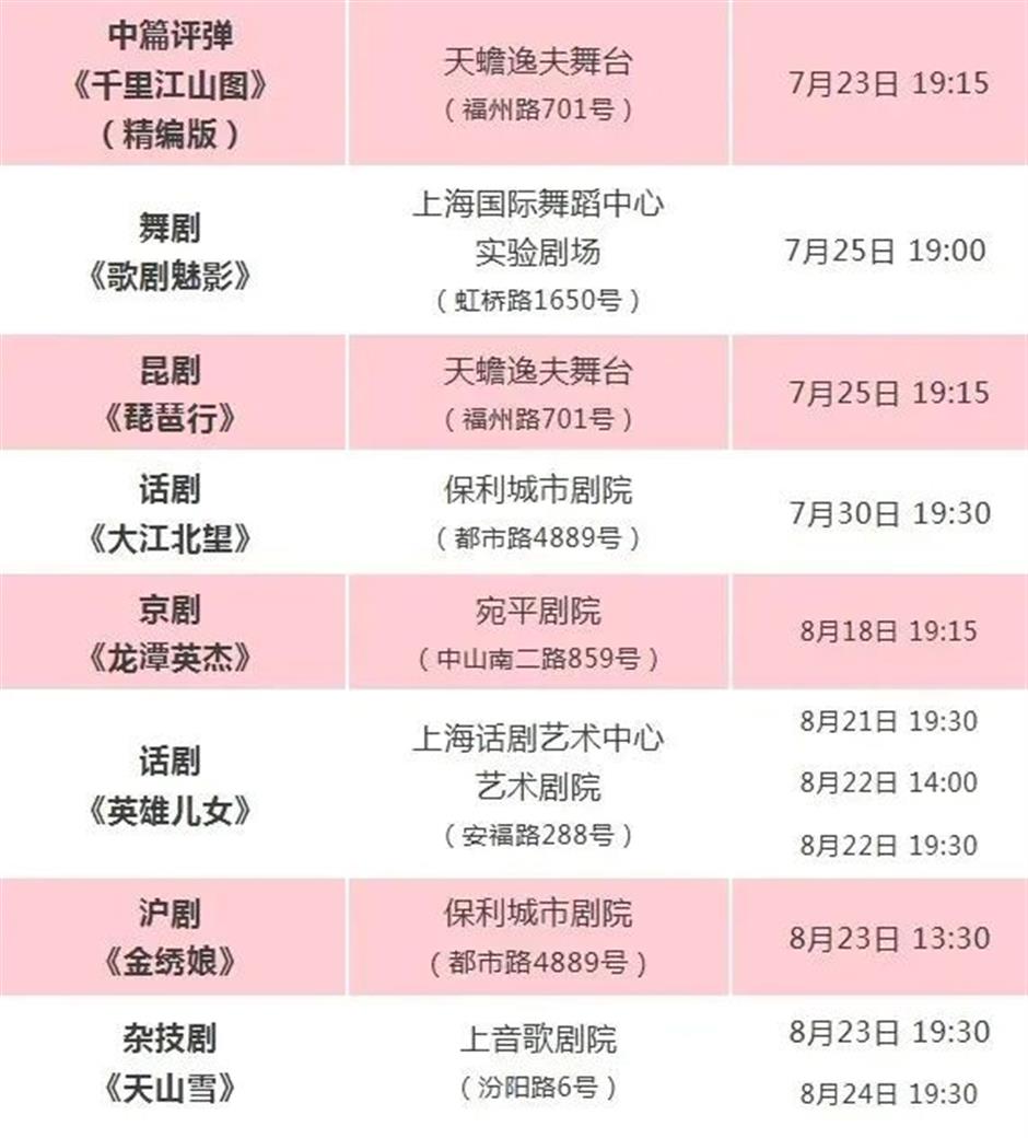 2025年上海舞台藝術優秀劇目展演即將啟幕,
16部佳作輪番上演。