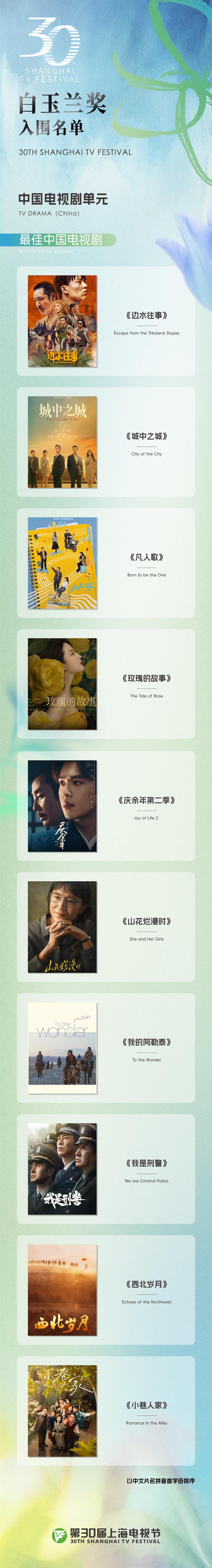 三十而励再启航!全球视野领航,全国标杆立范,全城惠民共享——第30届上海电视节开幕综述