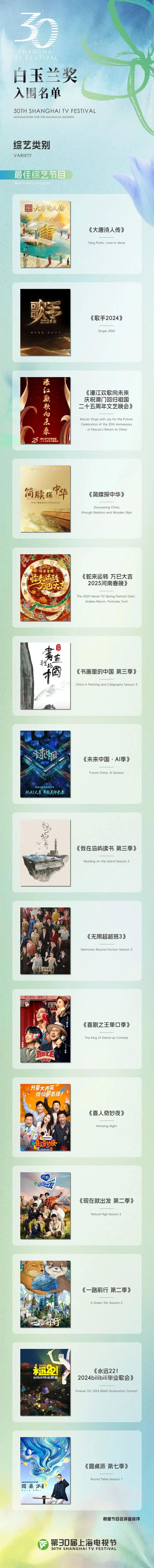 三十而励再启航!全球视野领航,全国标杆立范,全城惠民共享——第30届上海电视节开幕综述