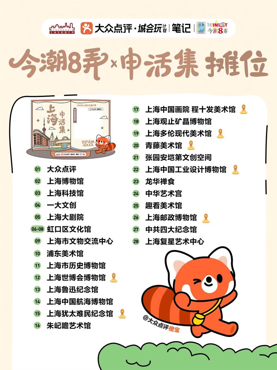 今潮8弄,申活集巡回第四站——虹口站,「今」彩繼續!