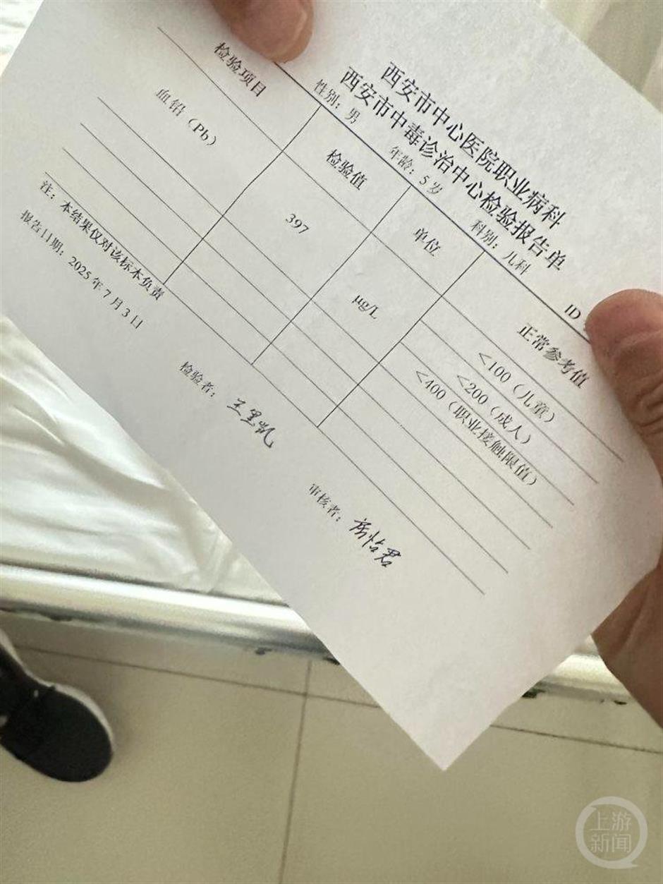 Gansu kindergarten under probe after children hospitalized with lead poisoning