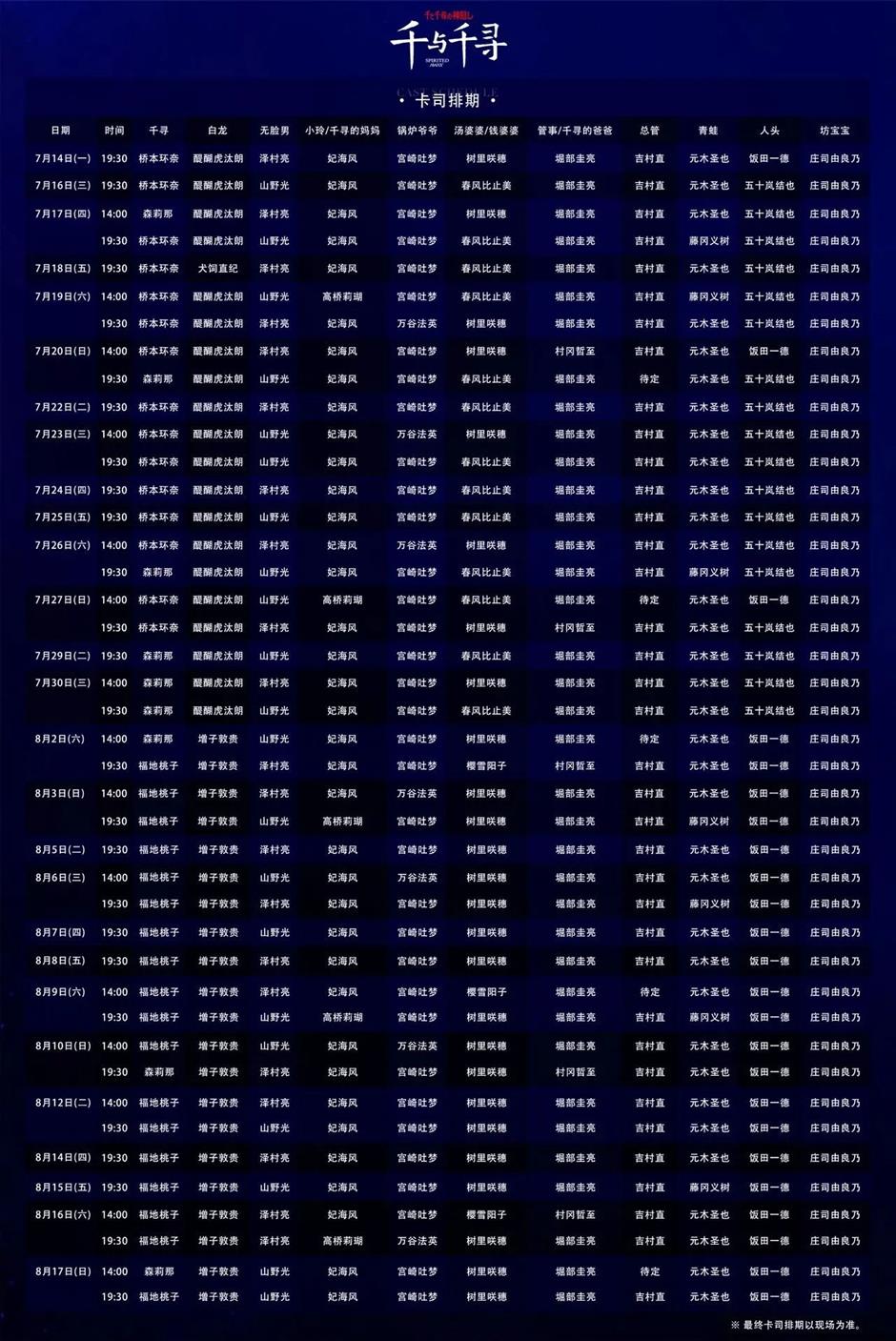 上海，唯一站！吉卜力 