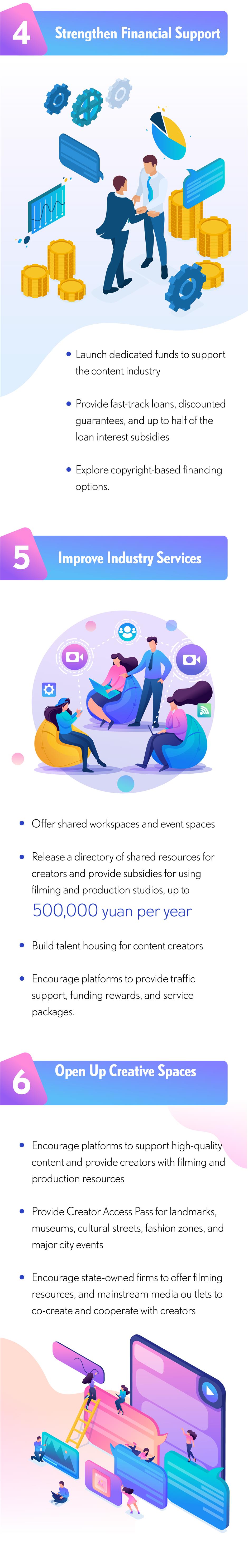 Shanghai launches policies to boost online content creation industry