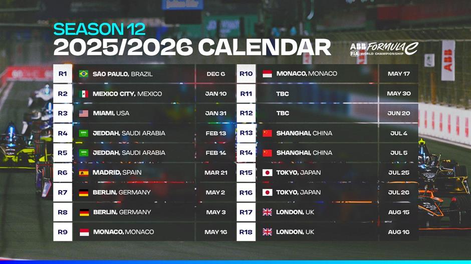 Formula E announces biggest calendar, with Shanghai E-Prix scheduled in July