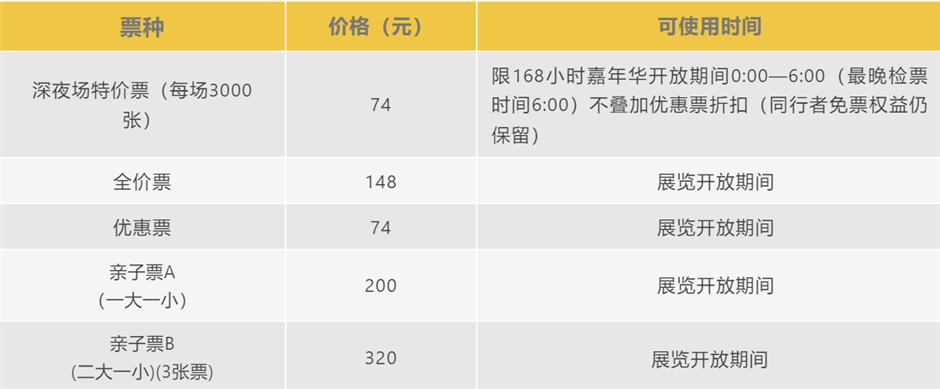 古埃及大展「168小時嘉年華」來了!8月11日起玩轉博物館不眠之夜