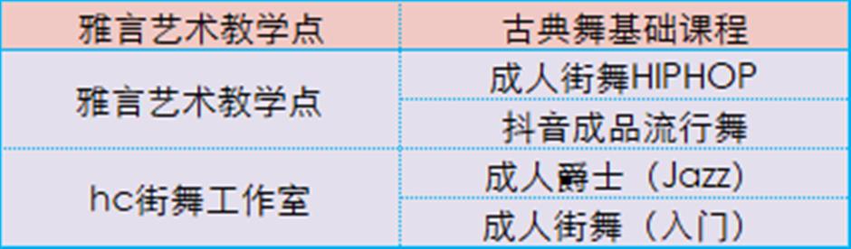 重磅!你们想要的日校来啦!2025上海市民日校秋季班8月4日12:00开启报名