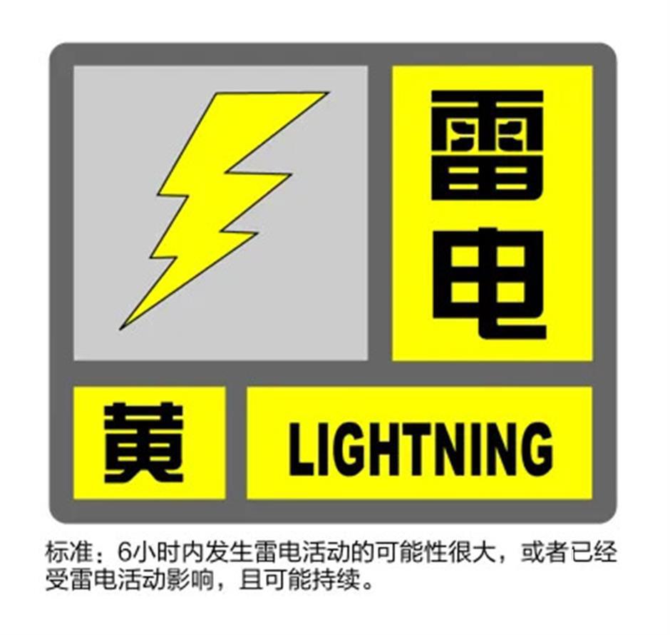Shanghai issues lightning alert as thunderstorms loom
