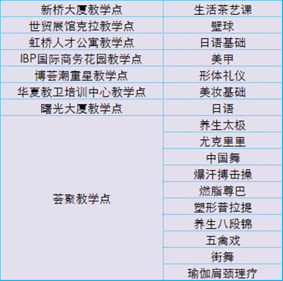 重磅!你们想要的日校来啦!2025上海市民日校秋季班8月4日12:00开启报名
