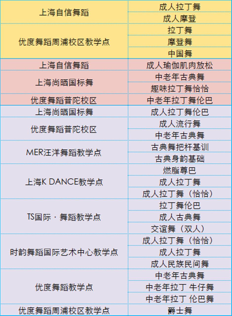 重磅!你们想要的日校来啦!2025上海市民日校秋季班8月4日12:00开启报名