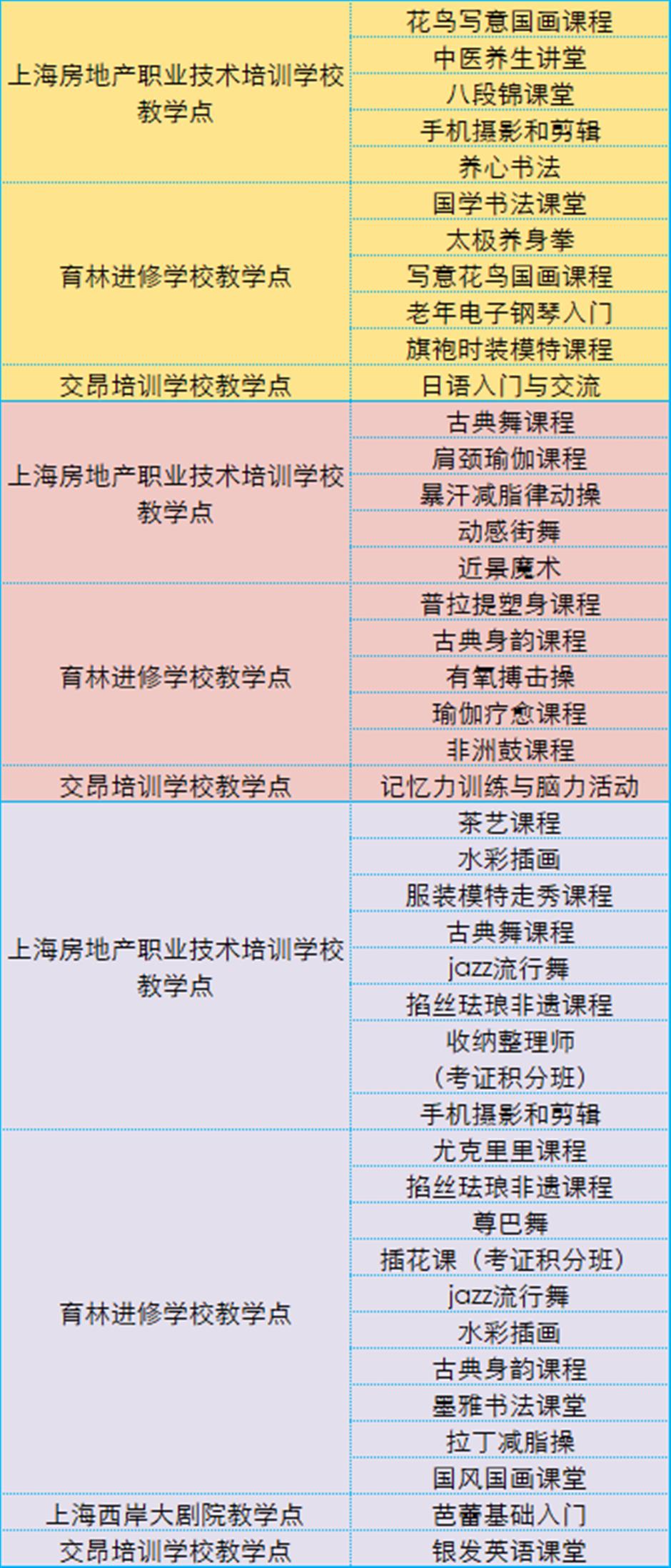 重磅!你们想要的日校来啦!2025上海市民日校秋季班8月4日12:00开启报名