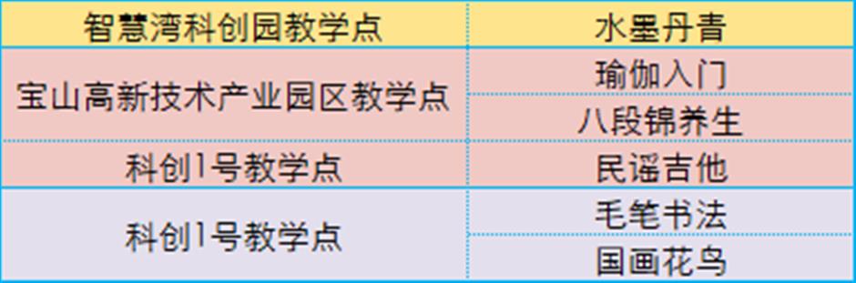 重磅!你们想要的日校来啦!2025上海市民日校秋季班8月4日12:00开启报名