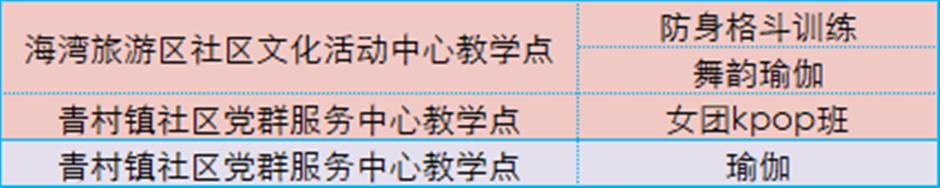 重磅!你们想要的日校来啦!2025上海市民日校秋季班8月4日12:00开启报名