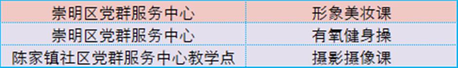 重磅!你们想要的日校来啦!2025上海市民日校秋季班8月4日12:00开启报名