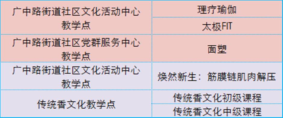 重磅!你们想要的日校来啦!2025上海市民日校秋季班8月4日12:00开启报名
