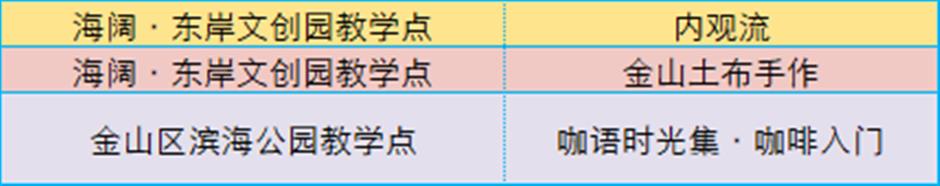 重磅!你们想要的日校来啦!2025上海市民日校秋季班8月4日12:00开启报名
