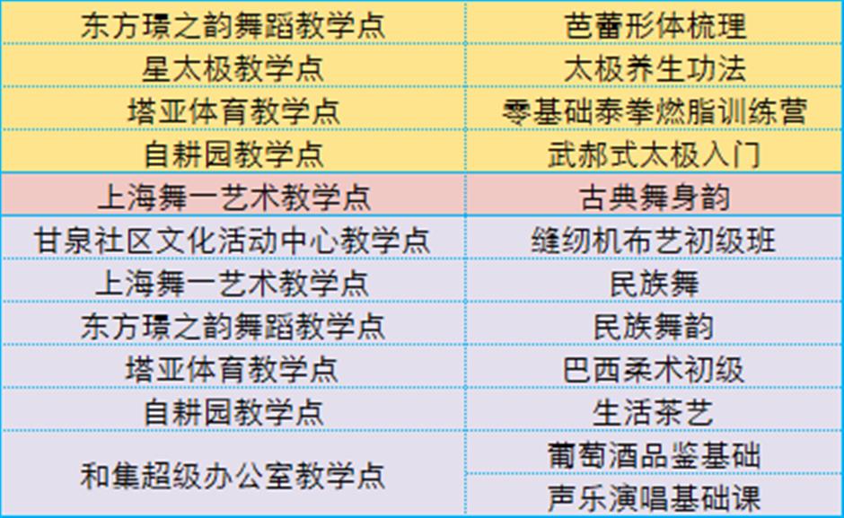 重磅!你们想要的日校来啦!2025上海市民日校秋季班8月4日12:00开启报名