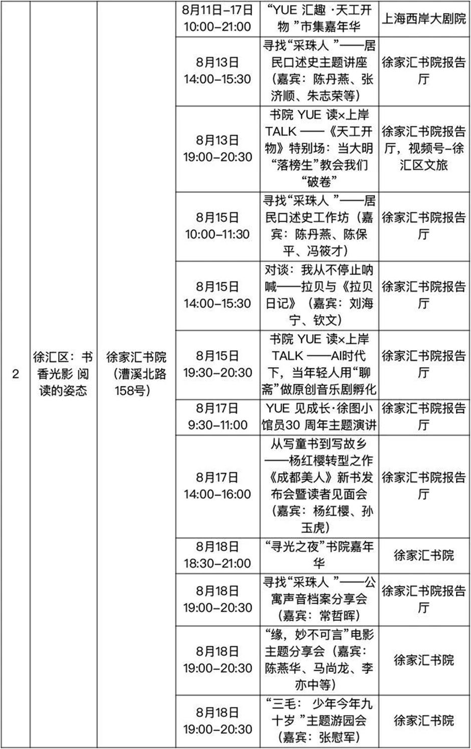 收好! 2025上海书展保姆级攻略