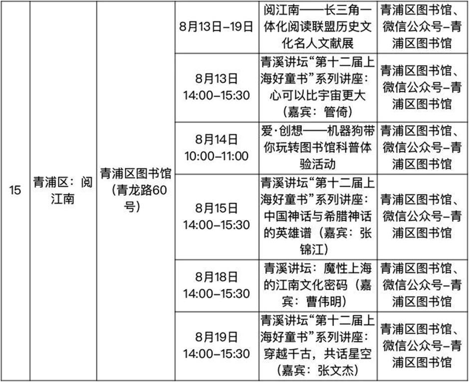 收好! 2025上海书展保姆级攻略