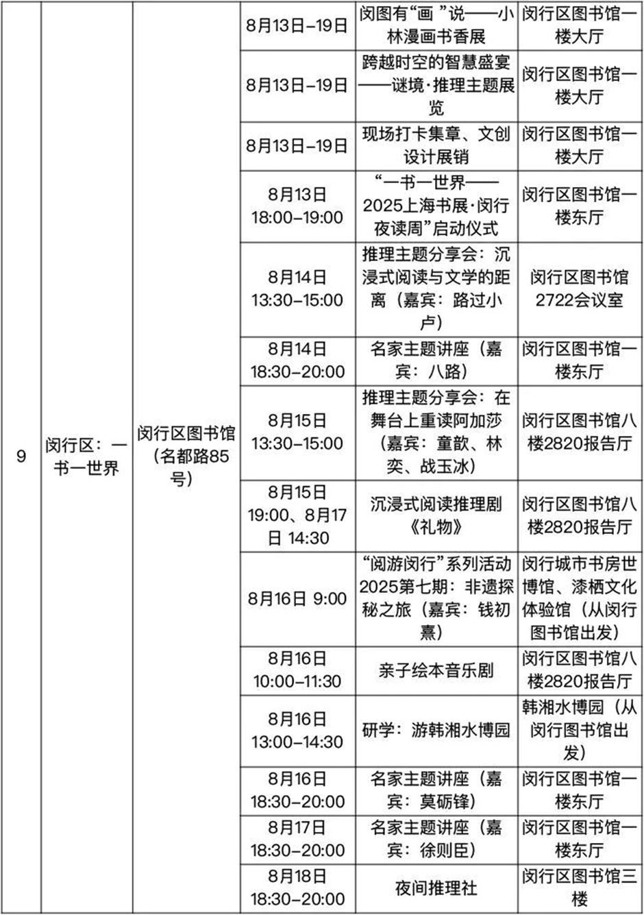 收好! 2025上海书展保姆级攻略