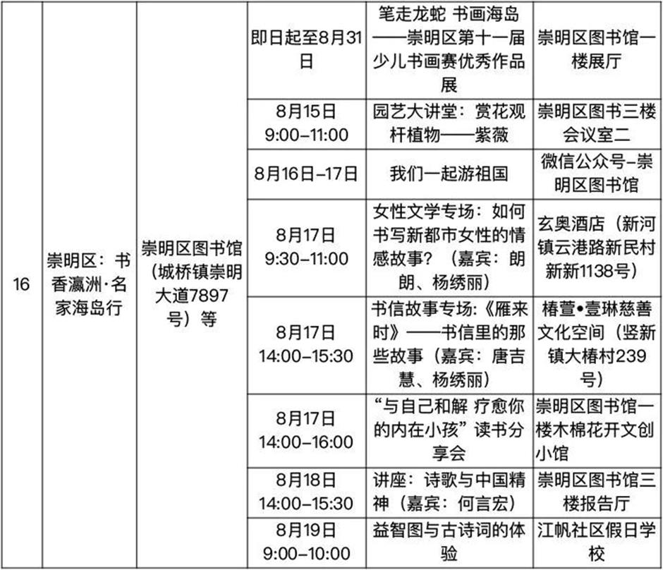 收好! 2025上海书展保姆级攻略
