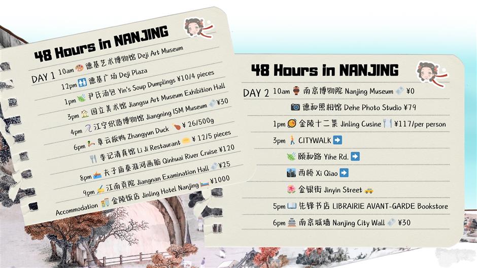 [Weekend Escape] 48 hours in Nanjing: an art journey through time