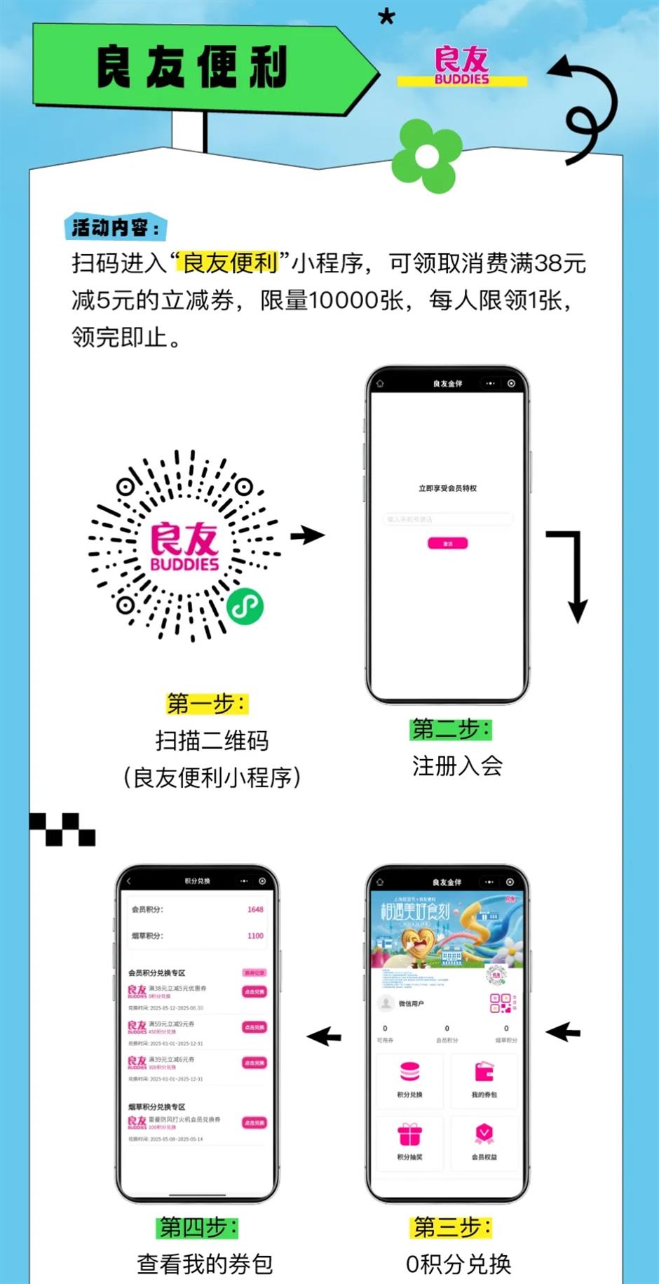 上海旅游节福利来啦!一大波优惠券领取指南就在这里!
