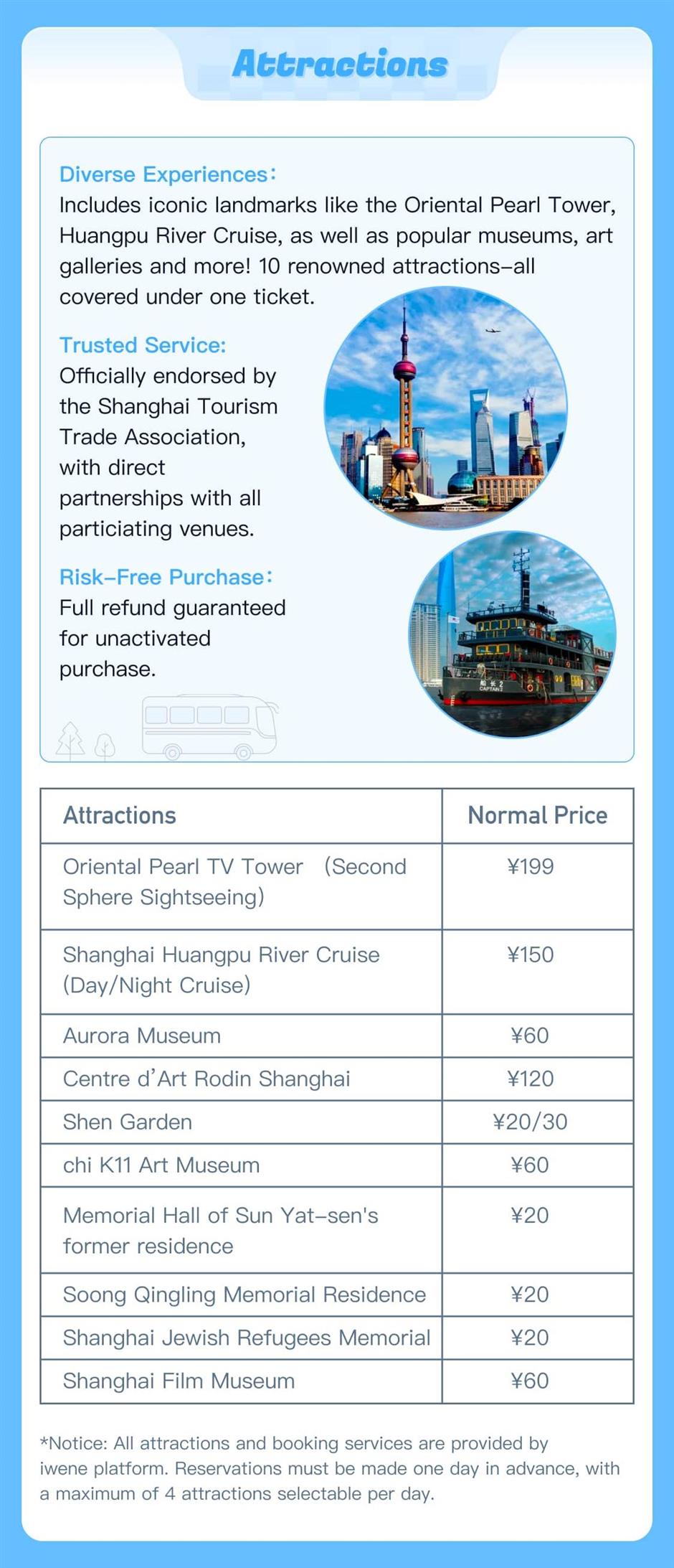 Shanghai issues travel pass for inbound visitors
