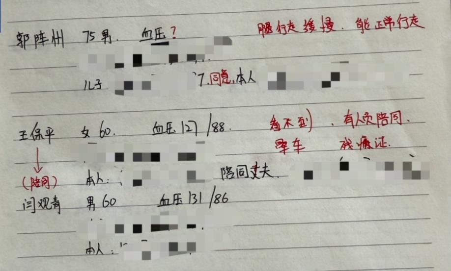 Charity begins at home: Influencer takes elderly villagers on free trip