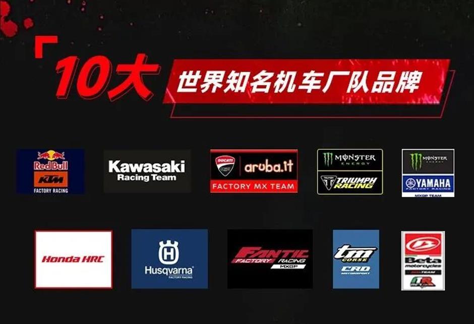 全球顶级越野摩托赛事9月登陆上海国际越野赛车场