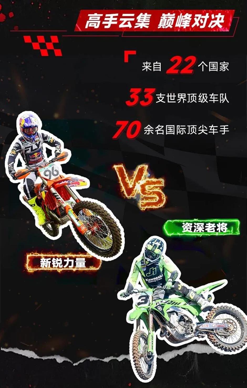 全球顶级越野摩托赛事9月登陆上海国际越野赛车场