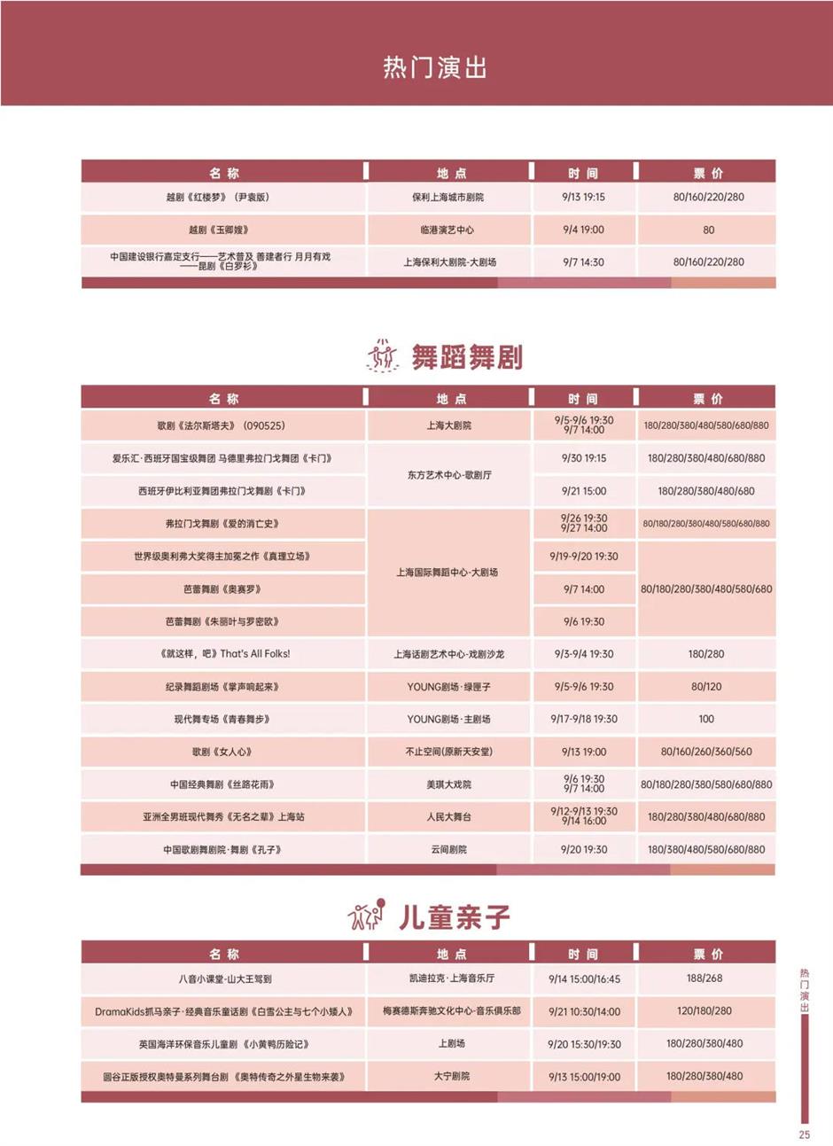 乐游上海文旅资讯2025年9月推荐