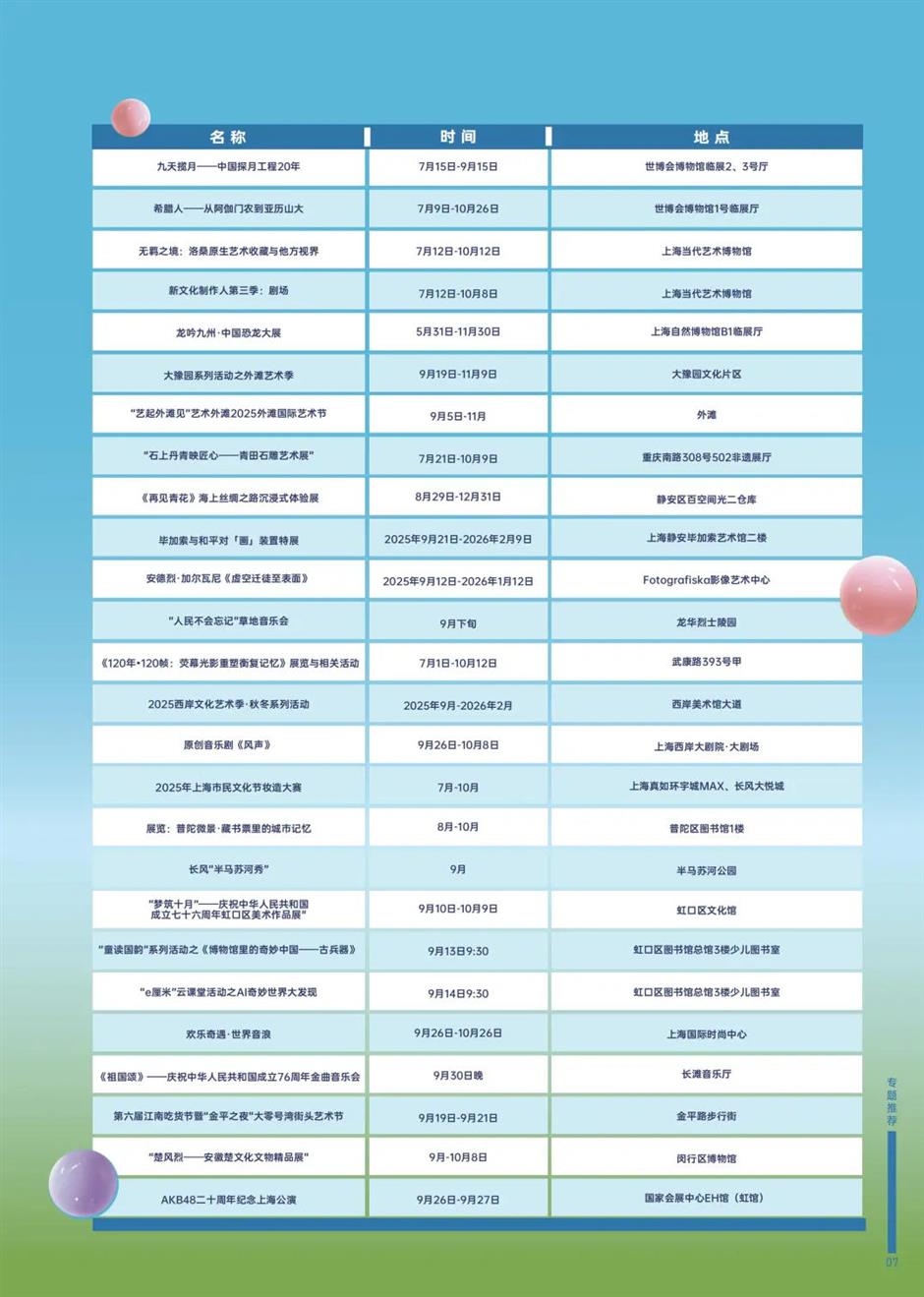 乐游上海文旅资讯2025年9月推荐