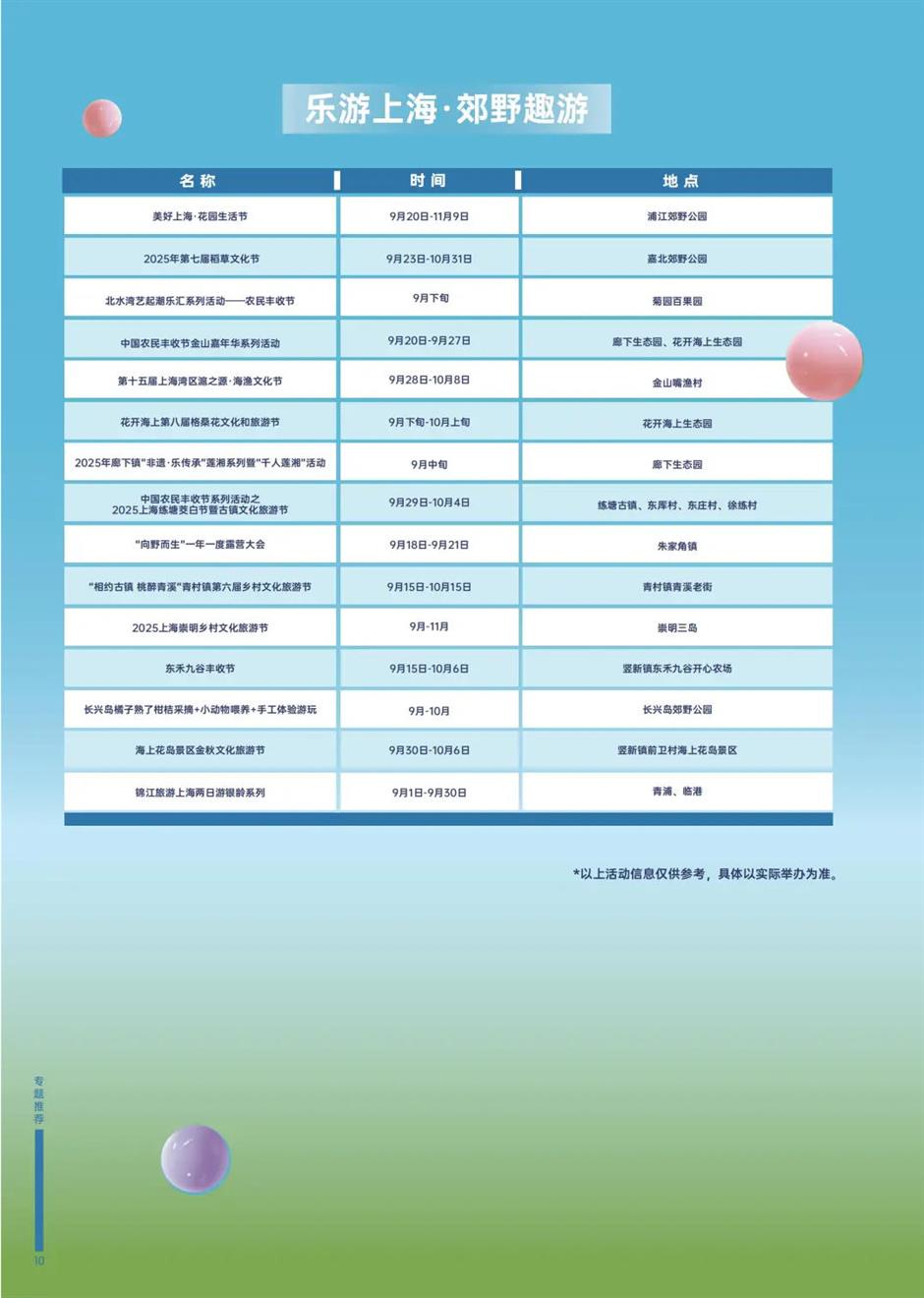 乐游上海文旅资讯2025年9月推荐