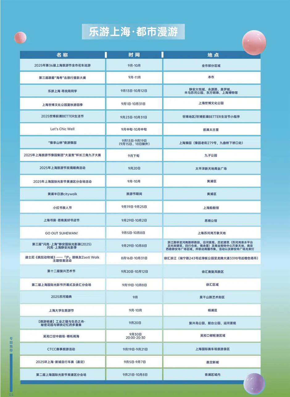 乐游上海文旅资讯2025年9月推荐