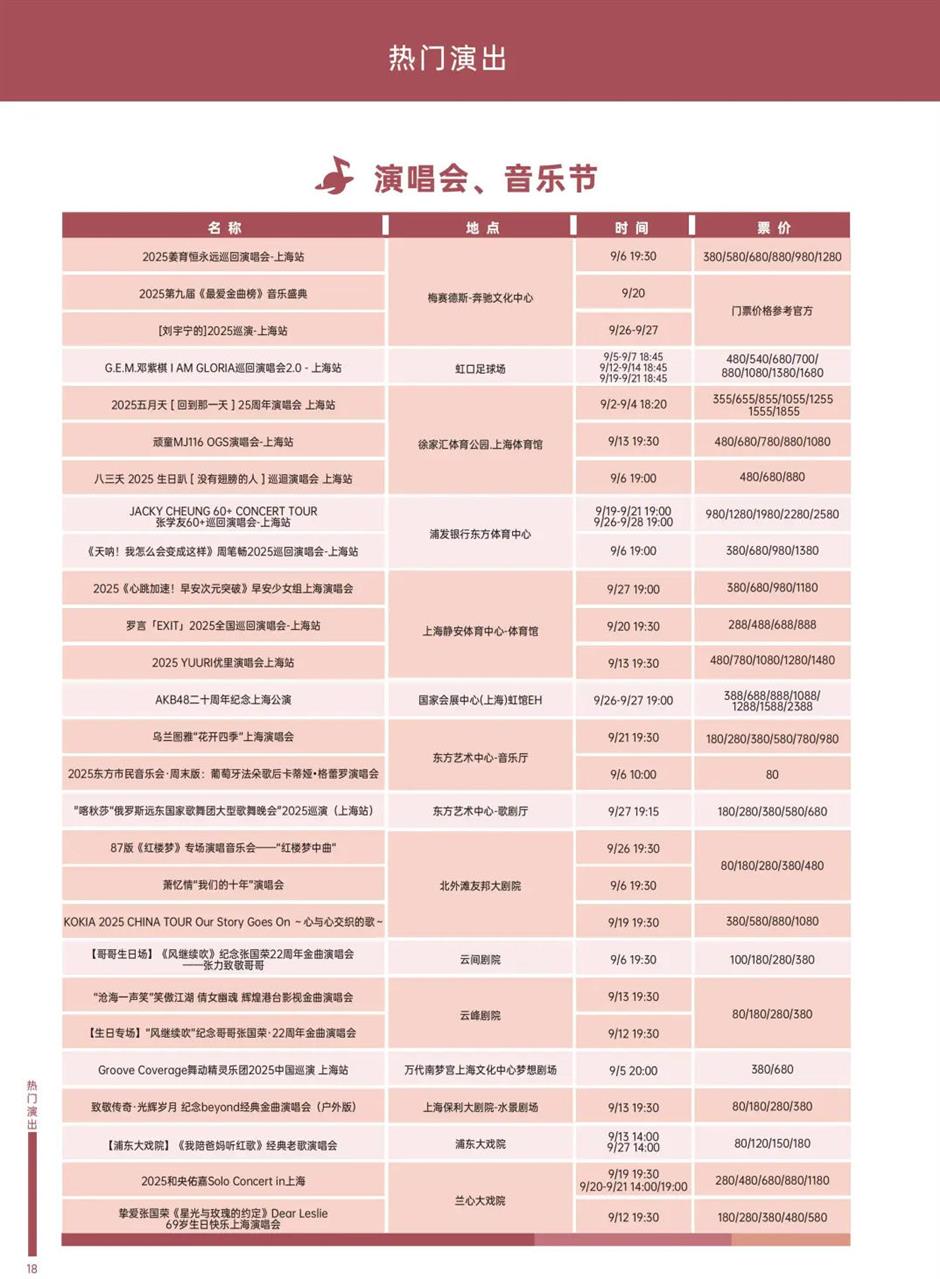 乐游上海文旅资讯2025年9月推荐
