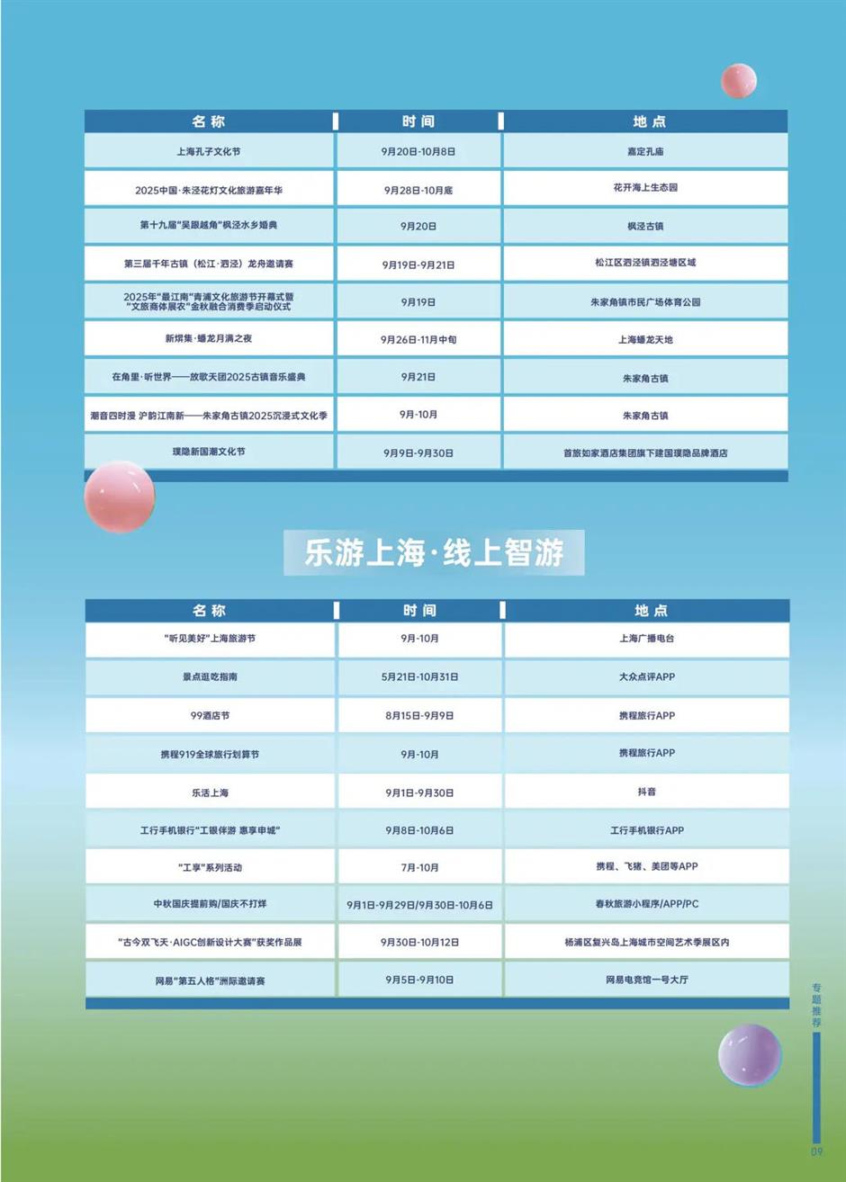 乐游上海文旅资讯2025年9月推荐